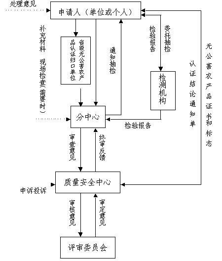 1564453766574216.png untitled.png