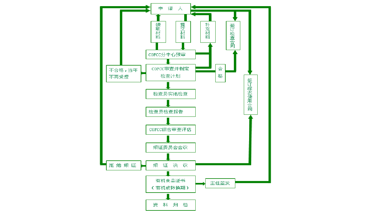 1564453868877461.png untitled3.png