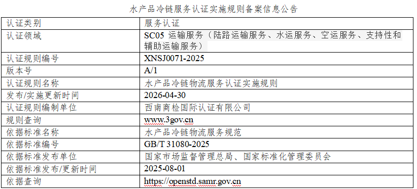 1778316118133286.png image.png